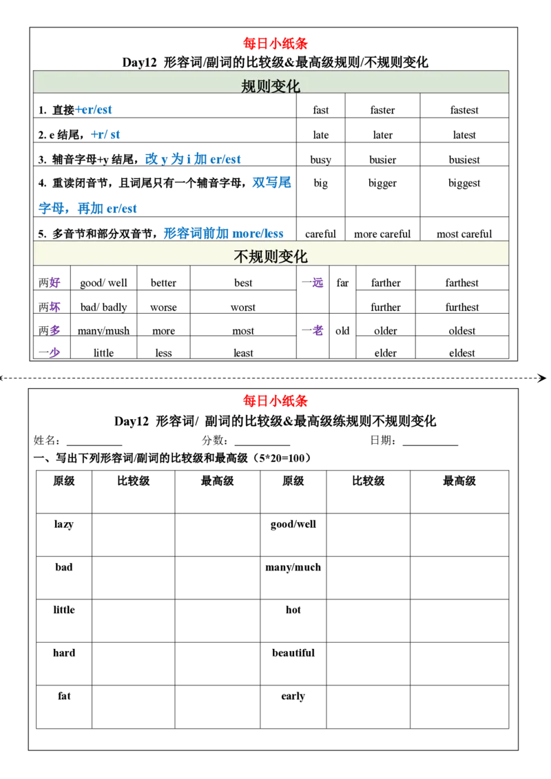 合并版小学语法每日小纸条(1)(1)_小学1-6年级常用的上册资源汇总_六年级上册资料(1)