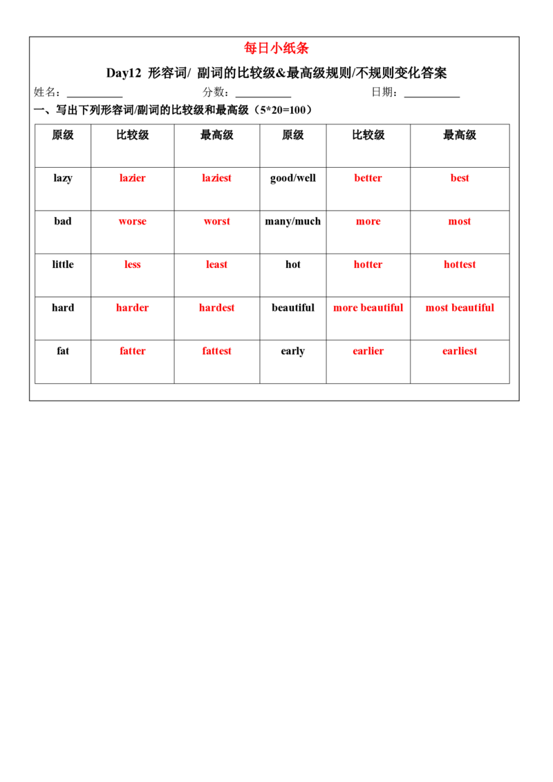 合并版小学语法每日小纸条(1)(1)_小学1-6年级常用的上册资源汇总_六年级上册资料(1)