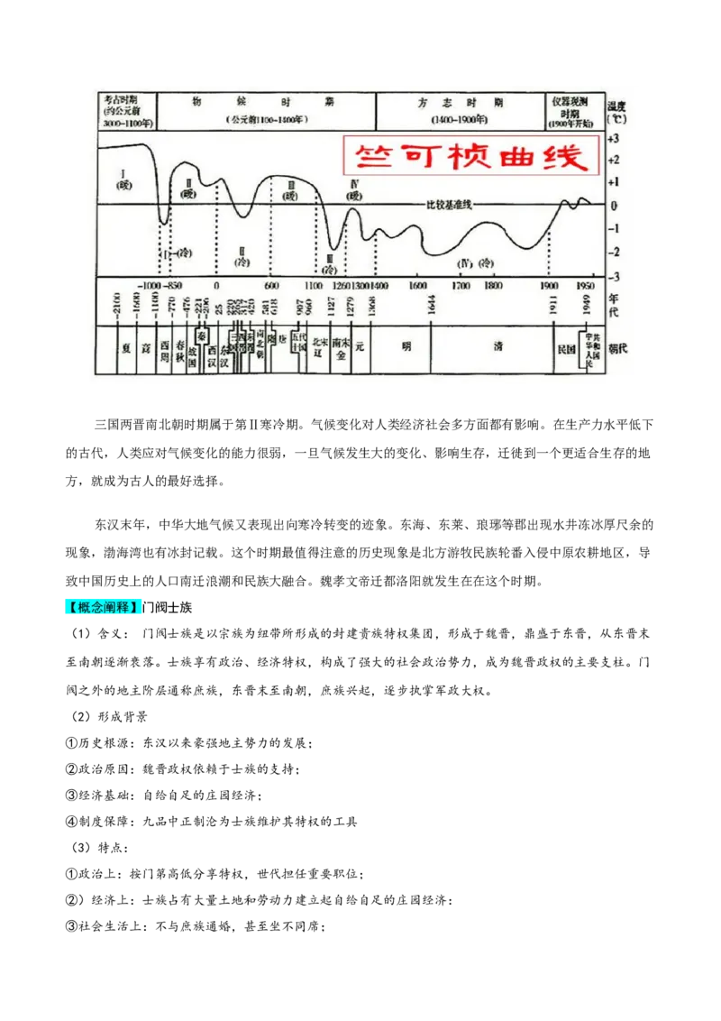 核心知识背记01中国通史-备战2025年高考历史一轮复习考点帮（新高考通用）_07高考历史_2025年新高考资料_一轮复习_备战2025年高考历史一轮复习考点帮（新高考通用）