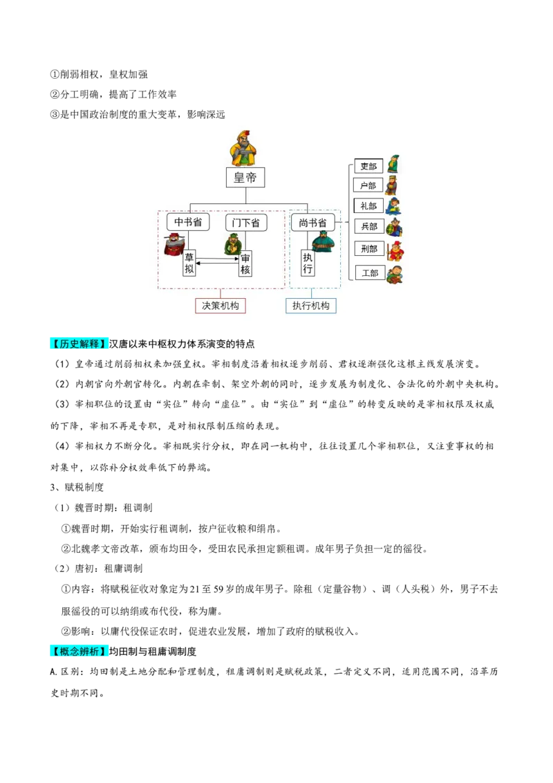 核心知识背记01中国通史-备战2025年高考历史一轮复习考点帮（新高考通用）_07高考历史_2025年新高考资料_一轮复习_备战2025年高考历史一轮复习考点帮（新高考通用）