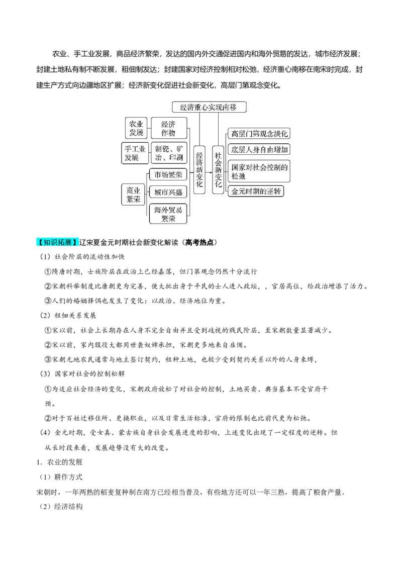 核心知识背记01中国通史-备战2025年高考历史一轮复习考点帮（新高考通用）_07高考历史_2025年新高考资料_一轮复习_备战2025年高考历史一轮复习考点帮（新高考通用）
