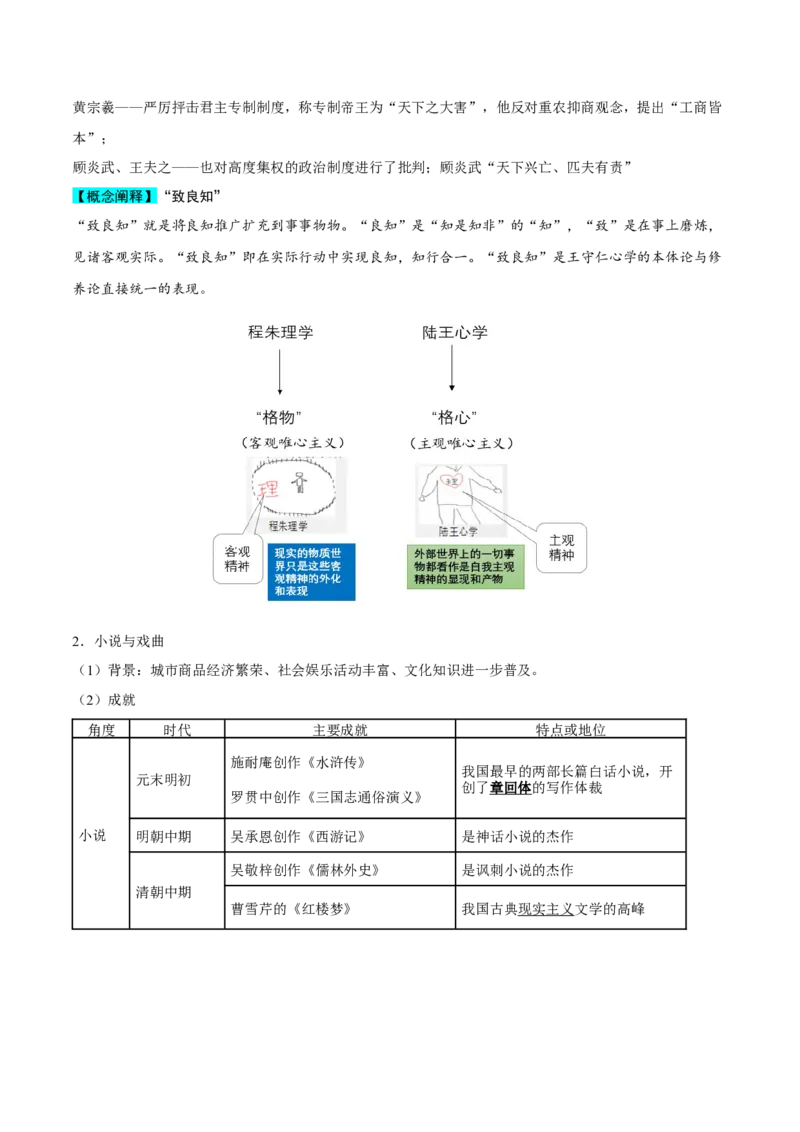 核心知识背记01中国通史-备战2025年高考历史一轮复习考点帮（新高考通用）_07高考历史_2025年新高考资料_一轮复习_备战2025年高考历史一轮复习考点帮（新高考通用）