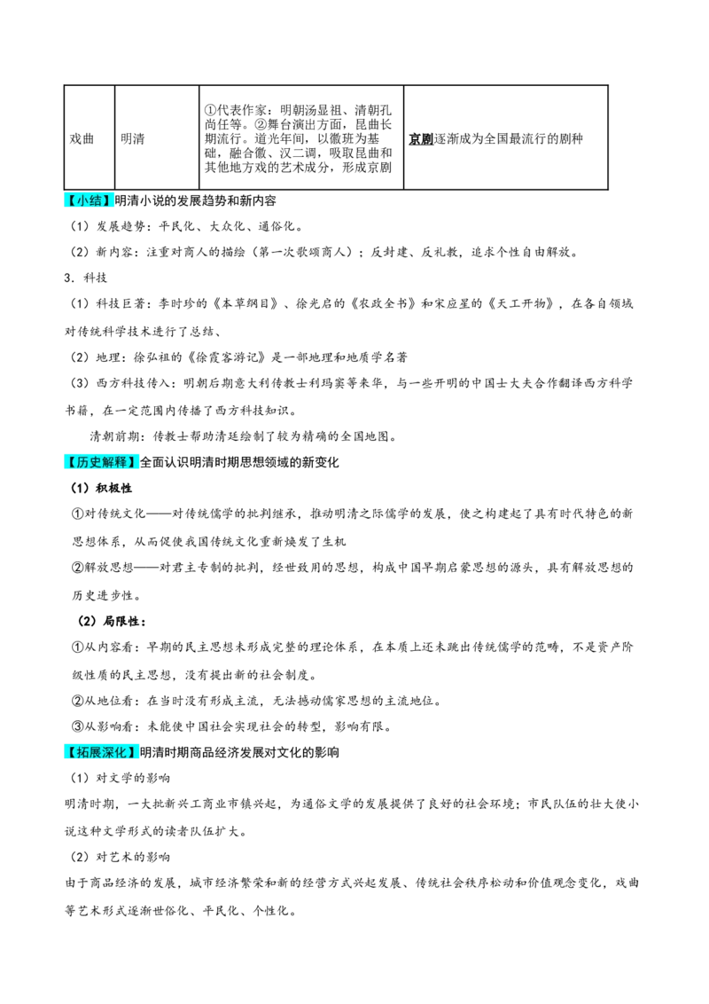 核心知识背记01中国通史-备战2025年高考历史一轮复习考点帮（新高考通用）_07高考历史_2025年新高考资料_一轮复习_备战2025年高考历史一轮复习考点帮（新高考通用）