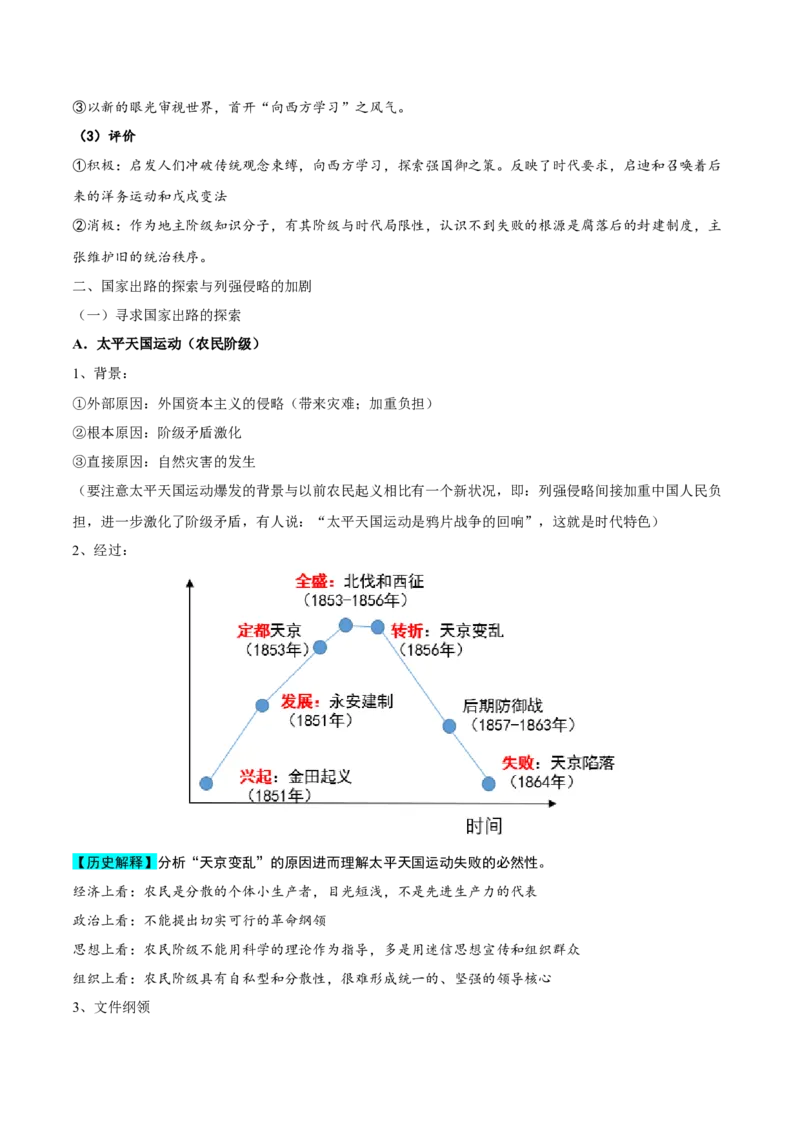 核心知识背记01中国通史-备战2025年高考历史一轮复习考点帮（新高考通用）_07高考历史_2025年新高考资料_一轮复习_备战2025年高考历史一轮复习考点帮（新高考通用）