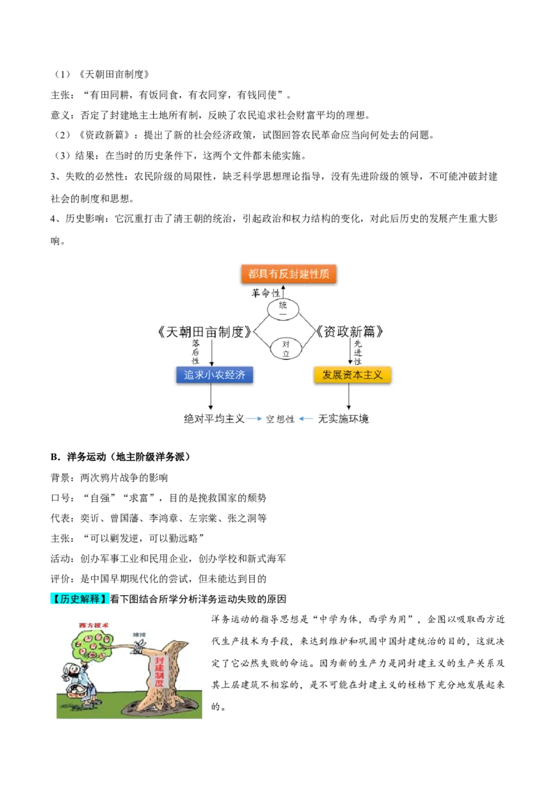 核心知识背记01中国通史-备战2025年高考历史一轮复习考点帮（新高考通用）_07高考历史_2025年新高考资料_一轮复习_备战2025年高考历史一轮复习考点帮（新高考通用）