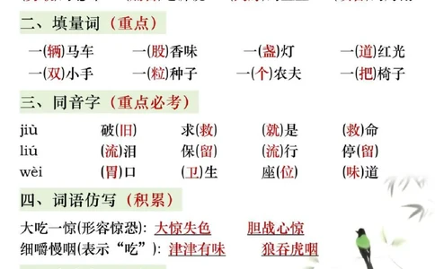 三年级语文上册期中复习知识点归纳_小学1-6年级常用的上册资源汇总_三年级上册资料(1)