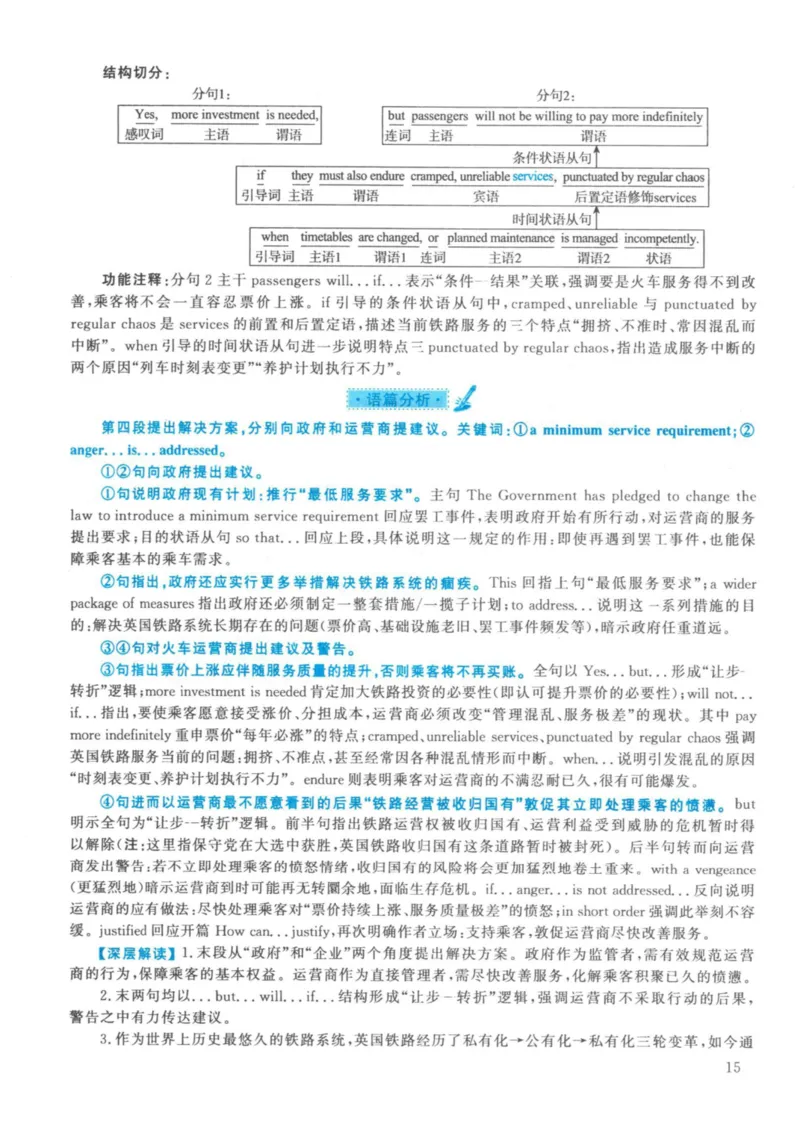 2021年考研英语一真题解析_27考研真题_考研英语一、二真题+解析（1994-2026）_考研英语真题阅读手译本_真题解析_英一_2010-2025考研英语解析