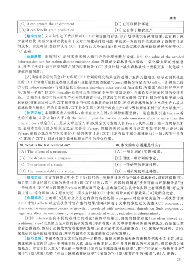 2021年考研英语一真题解析_27考研真题_考研英语一、二真题+解析（1994-2026）_考研英语真题阅读手译本_真题解析_英一_2010-2025考研英语解析