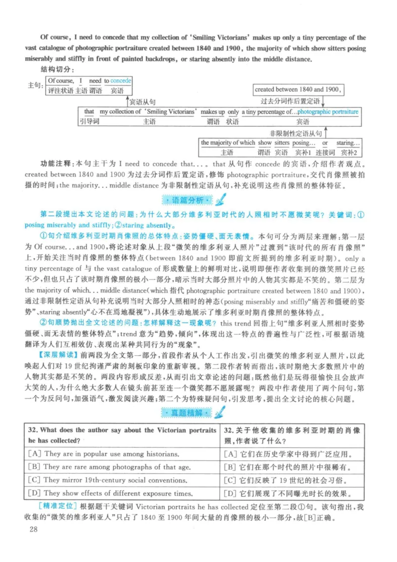 2021年考研英语一真题解析_27考研真题_考研英语一、二真题+解析（1994-2026）_考研英语真题阅读手译本_真题解析_英一_2010-2025考研英语解析