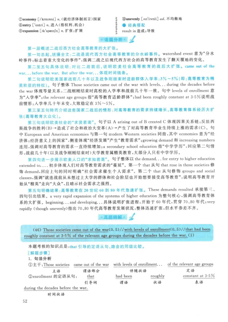 2021年考研英语一真题解析_27考研真题_考研英语一、二真题+解析（1994-2026）_考研英语真题阅读手译本_真题解析_英一_2010-2025考研英语解析