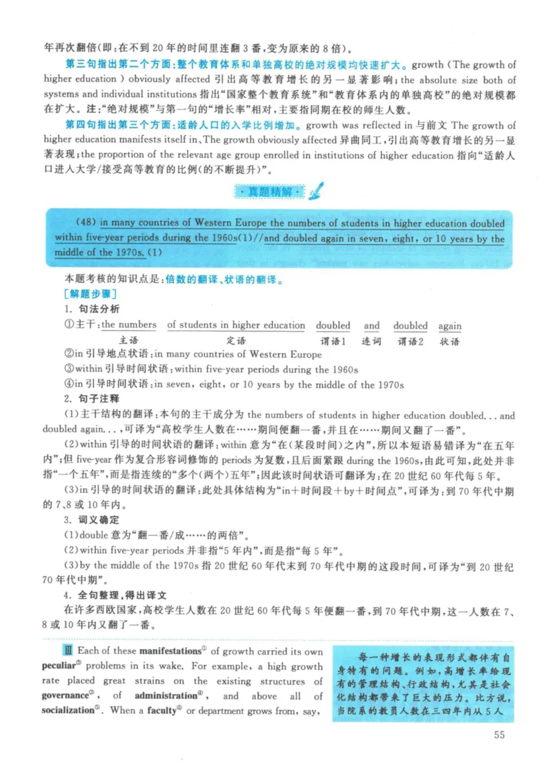 2021年考研英语一真题解析_27考研真题_考研英语一、二真题+解析（1994-2026）_考研英语真题阅读手译本_真题解析_英一_2010-2025考研英语解析