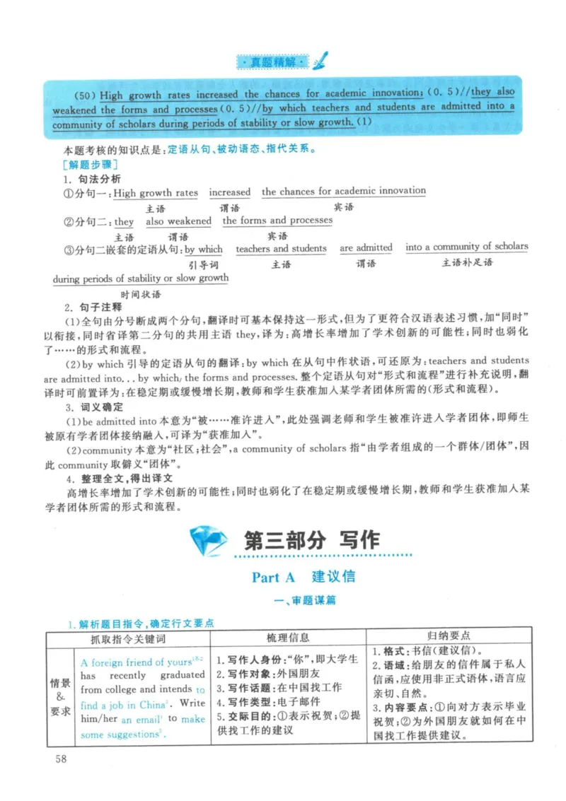 2021年考研英语一真题解析_27考研真题_考研英语一、二真题+解析（1994-2026）_考研英语真题阅读手译本_真题解析_英一_2010-2025考研英语解析