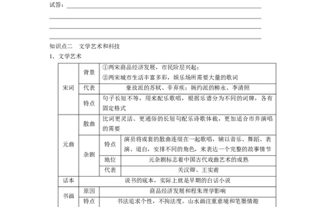 板块一　第四单元　第10讲　辽宋夏金元的文化_07高考历史_2025年新高考资料_一轮复习_2025高考大一轮复习讲义+课件精准备考2025年新高三历史一轮复习备课课件（完结）