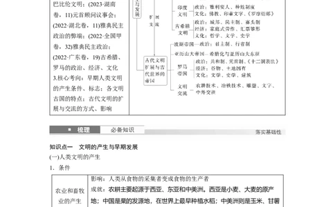 板块四　第十四单元　第41讲　古代文明的产生与发展_07高考历史_2025年新高考资料_一轮复习_2025高考大一轮复习讲义+课件精准备考2025年新高三历史一轮复习备课课件（完结）_170