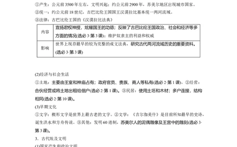 板块四　第十四单元　第41讲　古代文明的产生与发展_07高考历史_2025年新高考资料_一轮复习_2025高考大一轮复习讲义+课件精准备考2025年新高三历史一轮复习备课课件（完结）_170