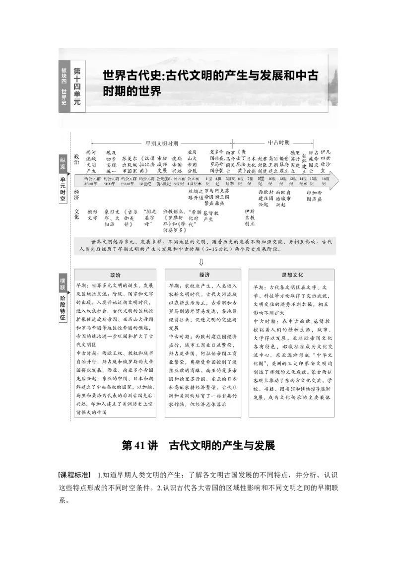 板块四　第十四单元　第41讲　古代文明的产生与发展_07高考历史_2025年新高考资料_一轮复习_2025高考大一轮复习讲义+课件精准备考2025年新高三历史一轮复习备课课件（完结）_170