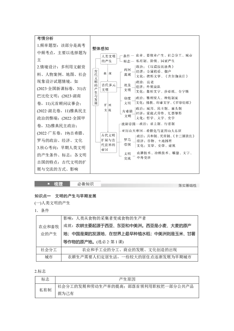 板块四　第十四单元　第41讲　古代文明的产生与发展_07高考历史_2025年新高考资料_一轮复习_2025高考大一轮复习讲义+课件精准备考2025年新高三历史一轮复习备课课件（完结）_170