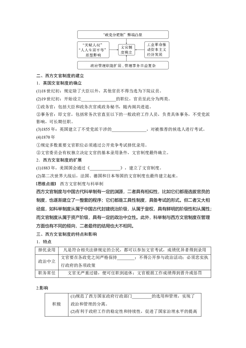 板块7第16单元第50讲　近代西方的法律教化与文官制度_07高考历史_2024年新高考资料_1.2024一轮复习_2024年高考历史一轮复习讲义（部编版）_学生版在此文件夹_学生用书Word版文档