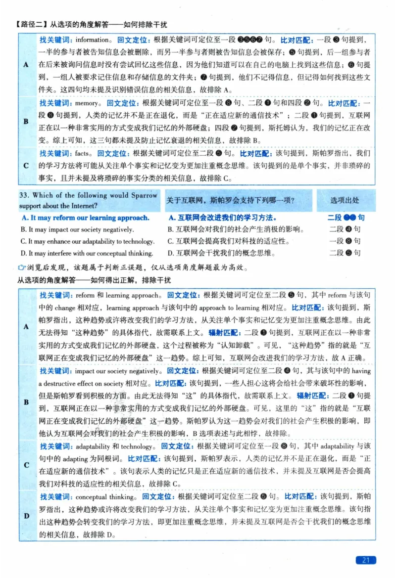 2023年英语二真题解析_27考研真题_考研英语一、二真题+解析（1994-2026）_考研英语真题阅读手译本_真题解析_英二_2010-2025考研英语解析