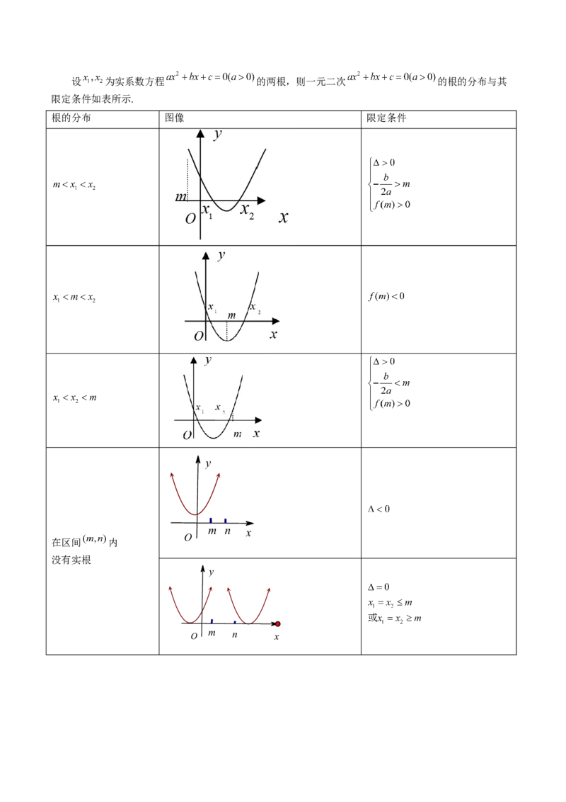 第03讲幂函数与二次函数（八大题型）（讲义）（解析版）_2025年新高考资料_一轮复习_2025年高考数学一轮复习讲练测（新教材新高考，含2024高考真题）_第二章函数与基本初等函数
