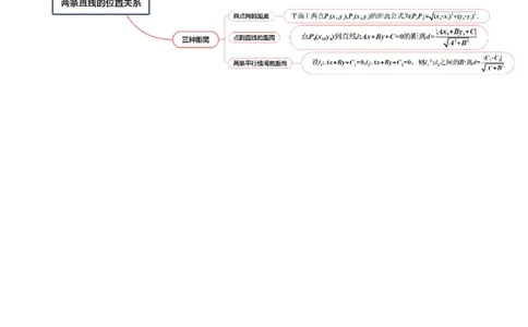 第02讲两条直线的位置关系（八大题型）（讲义）（原卷版）_2025年新高考资料_一轮复习_2025年高考数学一轮复习讲练测（新教材新高考，含2024高考真题）_第八章平面解析几何