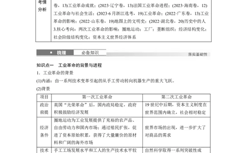 板块四　第十六单元　第50讲　影响世界的工业革命_07高考历史_2025年新高考资料_一轮复习_2025高考大一轮复习讲义+课件精准备考2025年新高三历史一轮复习备课课件（完结）