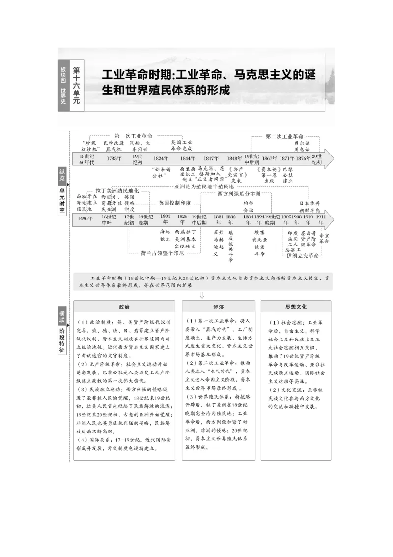 板块四　第十六单元　第50讲　影响世界的工业革命_07高考历史_2025年新高考资料_一轮复习_2025高考大一轮复习讲义+课件精准备考2025年新高三历史一轮复习备课课件（完结）