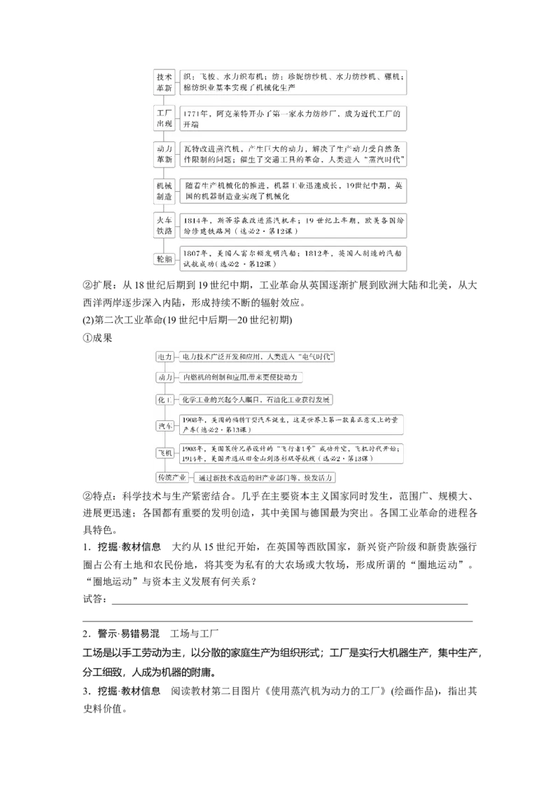 板块四　第十六单元　第50讲　影响世界的工业革命_07高考历史_2025年新高考资料_一轮复习_2025高考大一轮复习讲义+课件精准备考2025年新高三历史一轮复习备课课件（完结）