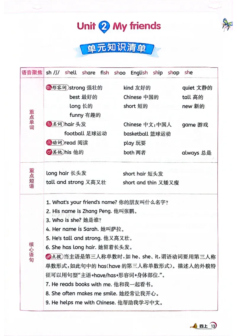 四年级上册2025秋季新版阳光同学提优训练_小学教辅2026新版+暑假衔接_25秋《阳光同学课时提优训练》英语人教版3-6年级_四年级