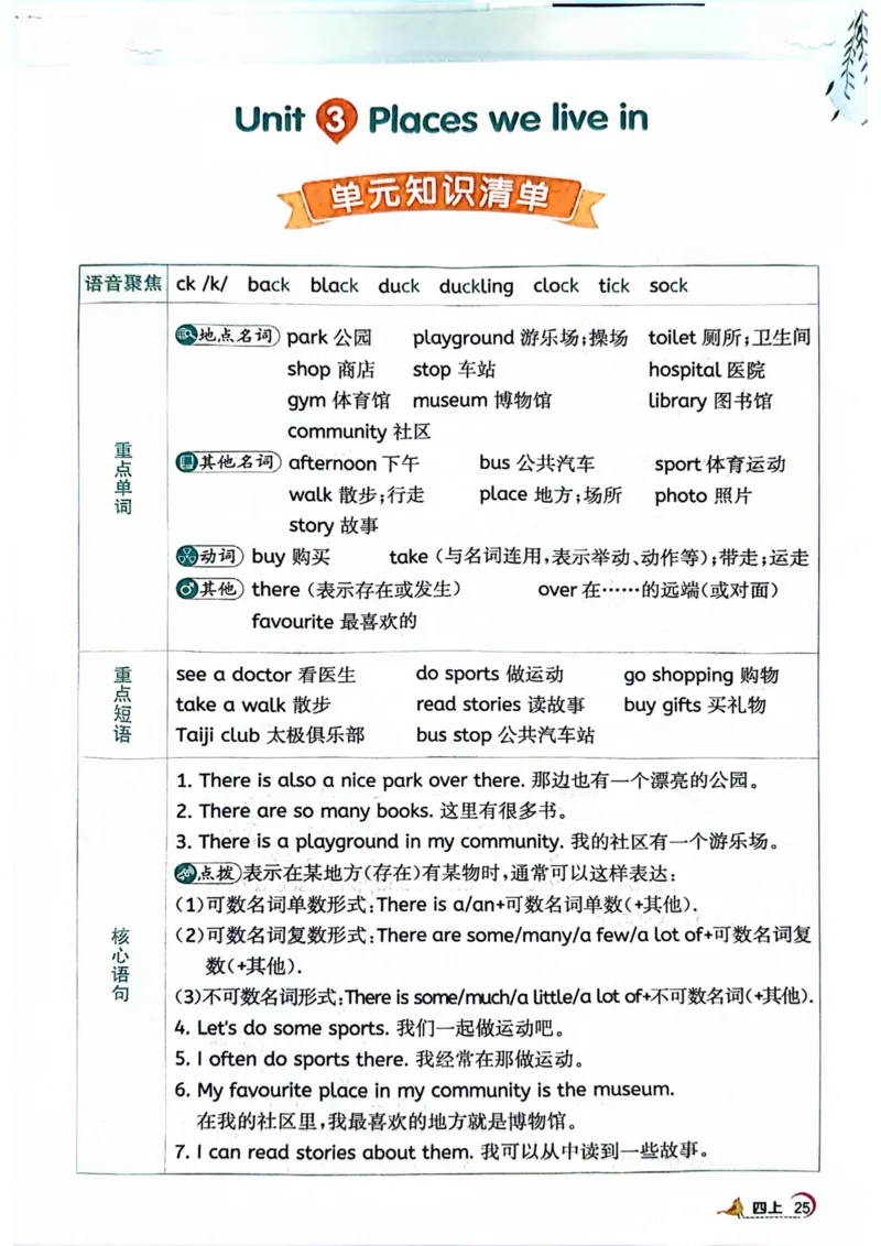四年级上册2025秋季新版阳光同学提优训练_小学教辅2026新版+暑假衔接_25秋《阳光同学课时提优训练》英语人教版3-6年级_四年级