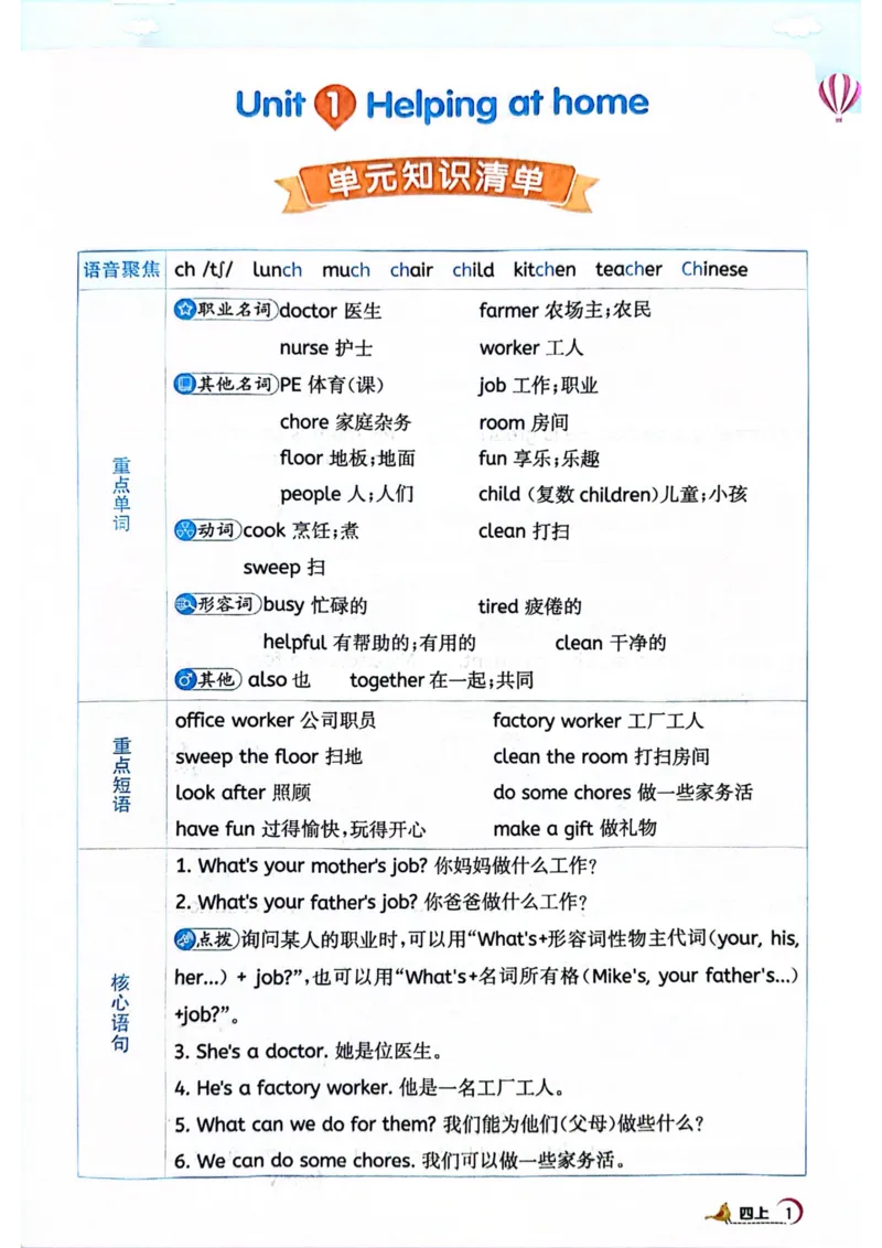 四年级上册2025秋季新版阳光同学提优训练_小学教辅2026新版+暑假衔接_25秋《阳光同学课时提优训练》英语人教版3-6年级_四年级