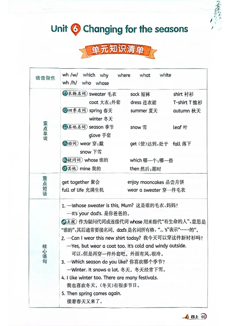 四年级上册2025秋季新版阳光同学提优训练_小学教辅2026新版+暑假衔接_25秋《阳光同学课时提优训练》英语人教版3-6年级_四年级