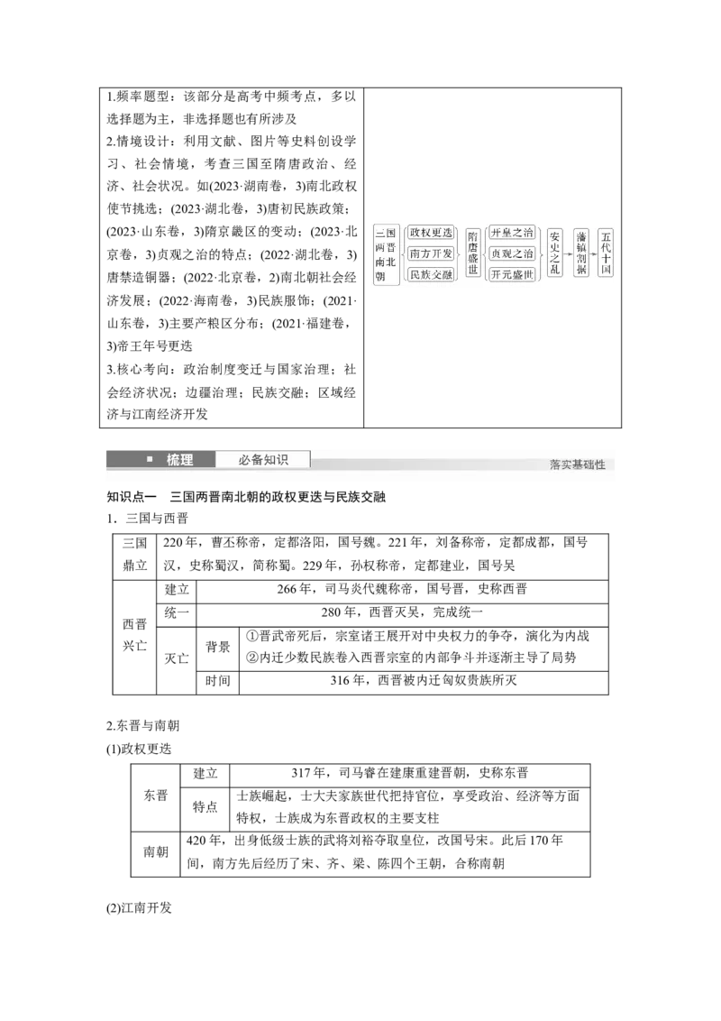 板块一　第三单元　第5讲　从三国至隋唐的政权更迭与民族交融_07高考历史_2025年新高考资料_一轮复习_2025高考大一轮复习历史（通史版）_配套word版文档板块一第2单元&mdash;板块四