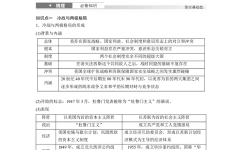 板块四　第十八单元　第58讲　冷战与国际格局的演变_07高考历史_2025年新高考资料_一轮复习_2025高考大一轮复习讲义+课件精准备考2025年新高三历史一轮复习备课课件（完结）
