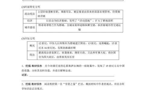 板块四　第十一单元　第31讲　中古时期的亚洲、非洲和美洲_07高考历史_2025年新高考资料_一轮复习_2025高考大一轮复习讲义+课件精准备考2025年新高三历史一轮复习备课课件（完结）