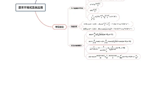 第04讲基本不等式及其应用（十八大题型）（讲义）（解析版）_02高考数学_新高考复习资料_2025年新高考复习_2025年高考数学一轮复习讲练测（新教材新高考，含2024高考真题）