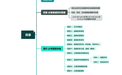 第03讲三角函数的图象与性质（十大题型）（讲义）（原卷版）_02高考数学_新高考复习资料_2024年新高考资料_一轮复习资料_第四章三角函数、解三角形