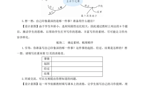 习作例文与习作教案_25秋1-6年级语文上册课件教案_25秋统编版语文四年级上册_统编版语文四年级上册教学资源包（25秋状元大课堂）_2.4语上教案_5.第五单元
