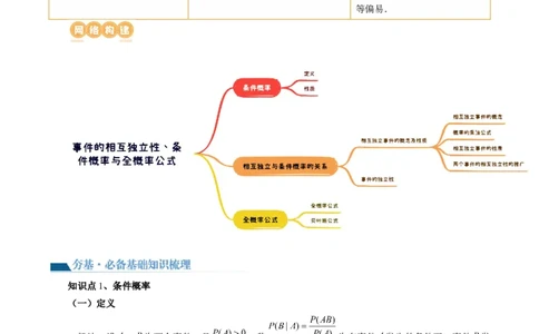第06讲事件的相互独立性、条件概率与全概率公式（七大题型）（讲义）（原卷版）_02高考数学_新高考复习资料_2024年新高考资料_一轮复习资料