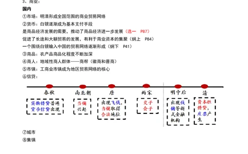 第09讲明至清中叶的经济与文化（原卷版）_07高考历史_新高考复习资料_2024年新高考复习资料_一轮复习资料_完2024年高考历史一轮复习讲练测(课件+讲义+练习)（新高考）_讲义+练习_396