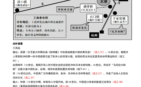 第09讲明至清中叶的经济与文化（原卷版）_07高考历史_新高考复习资料_2024年新高考复习资料_一轮复习资料_完2024年高考历史一轮复习讲练测(课件+讲义+练习)（新高考）_讲义+练习_396