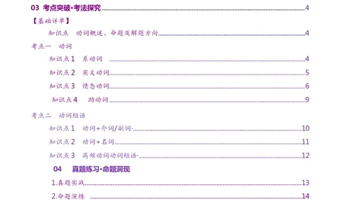 第05讲动词和动词短语（讲义）（原卷版）_03高考英语_2025年新高考资料_一轮复习_2025年高考英语一轮复习讲练测（新教材新高考，含2024年高考真题）_语法
