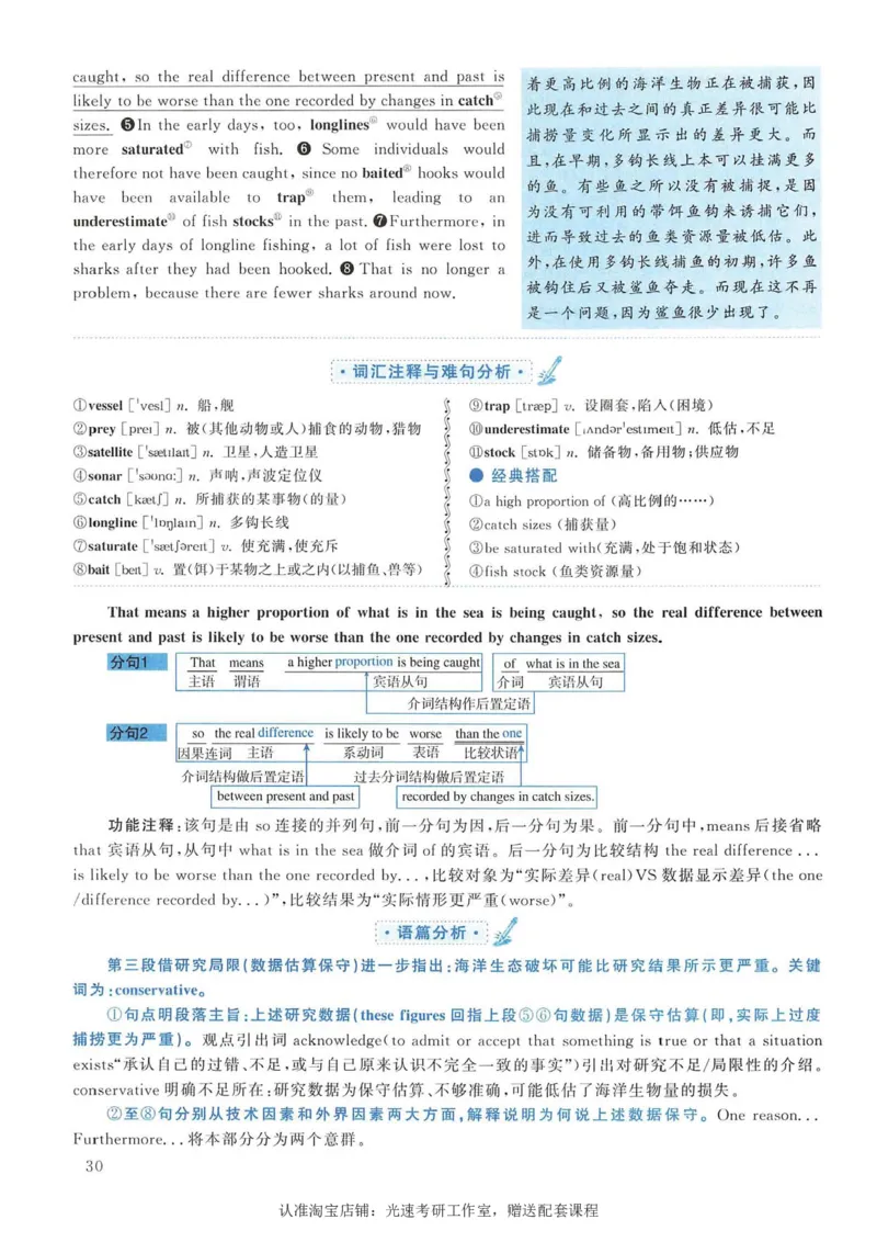 2006年考研英语真题解析_考研真题_x_英语一真题+解析［80-25］_英语一1980-2009真题及解析_1998-2009考研英语一详解（PDF）