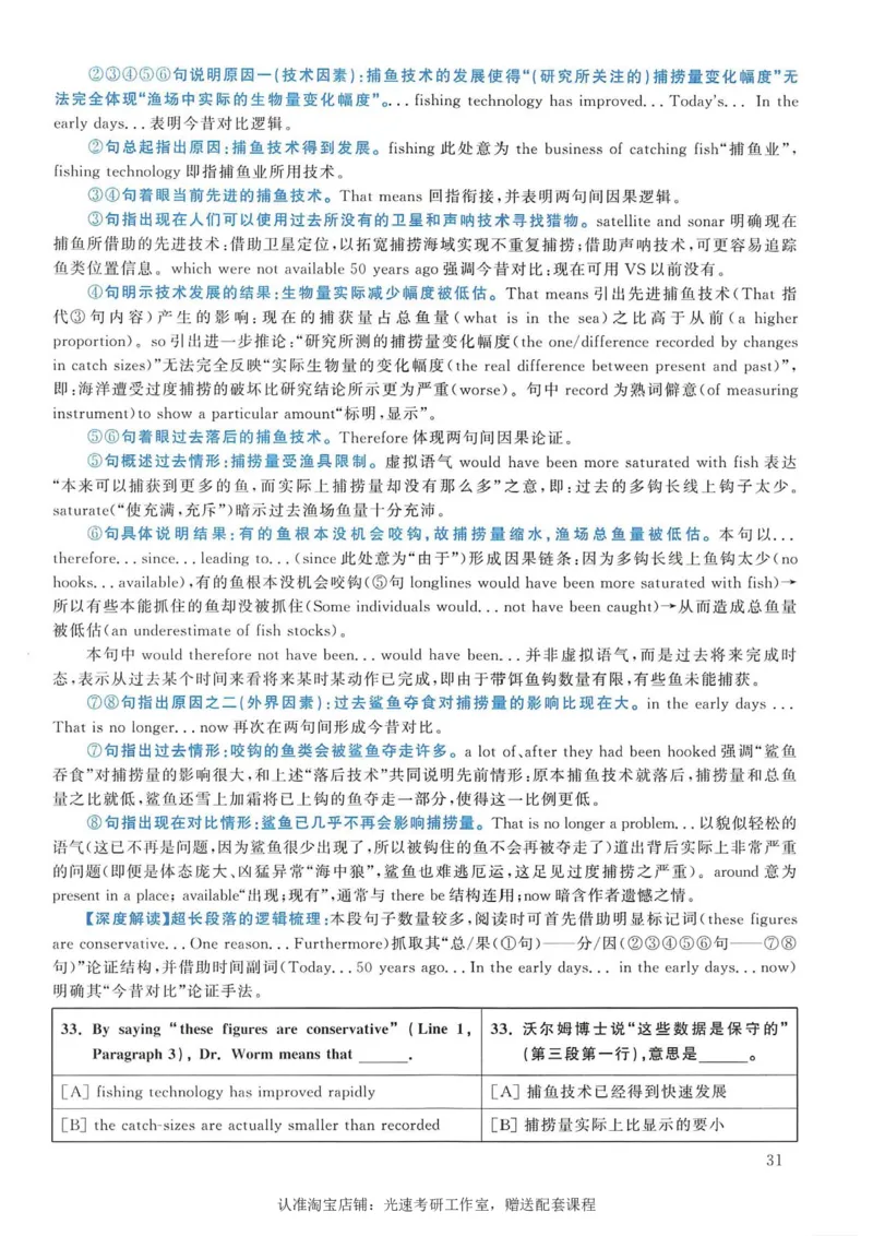 2006年考研英语真题解析_考研真题_x_英语一真题+解析［80-25］_英语一1980-2009真题及解析_1998-2009考研英语一详解（PDF）