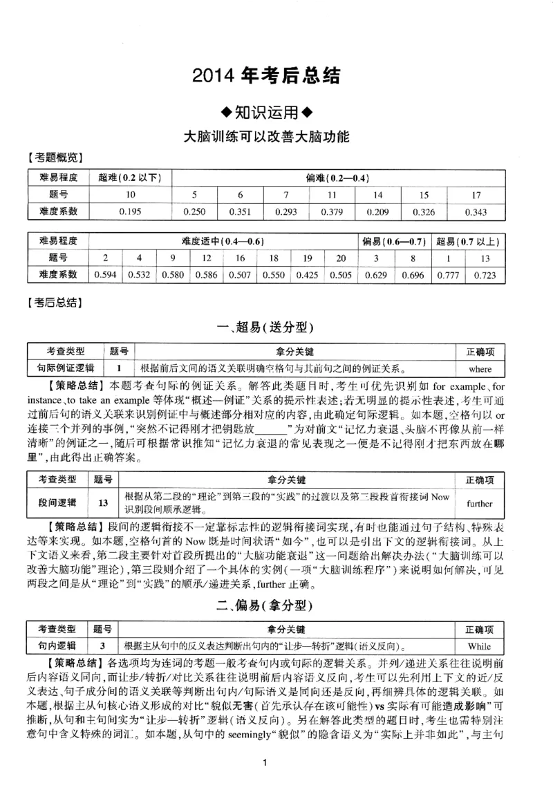 考研英语(一)自测手译本_27考研真题_考研英语一、二真题+解析（1994-2026）_01.真题合并版_2027考研英语（英一）