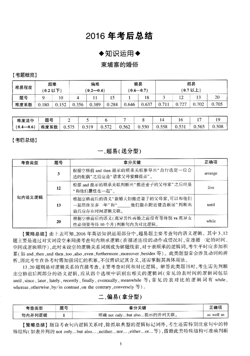 考研英语(一)自测手译本_27考研真题_考研英语一、二真题+解析（1994-2026）_01.真题合并版_2027考研英语（英一）