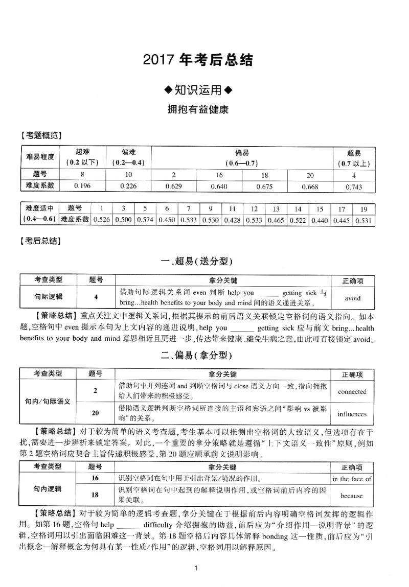 考研英语(一)自测手译本_27考研真题_考研英语一、二真题+解析（1994-2026）_01.真题合并版_2027考研英语（英一）