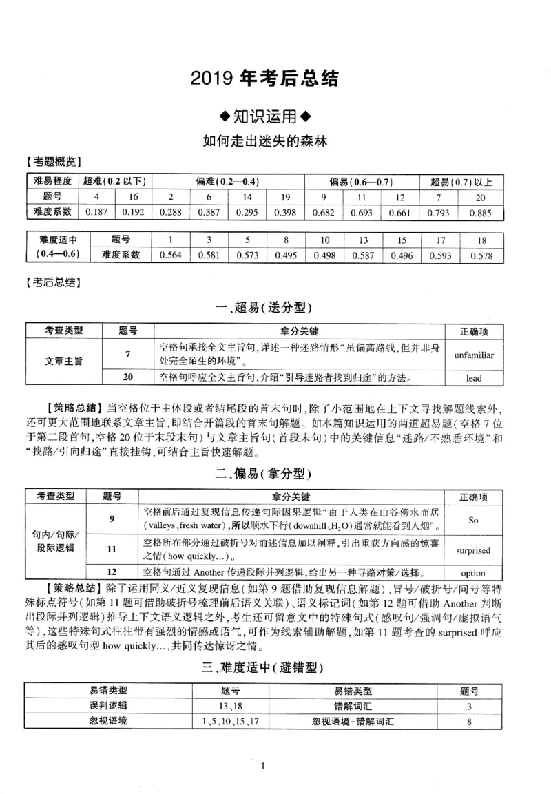 考研英语(一)自测手译本_27考研真题_考研英语一、二真题+解析（1994-2026）_01.真题合并版_2027考研英语（英一）