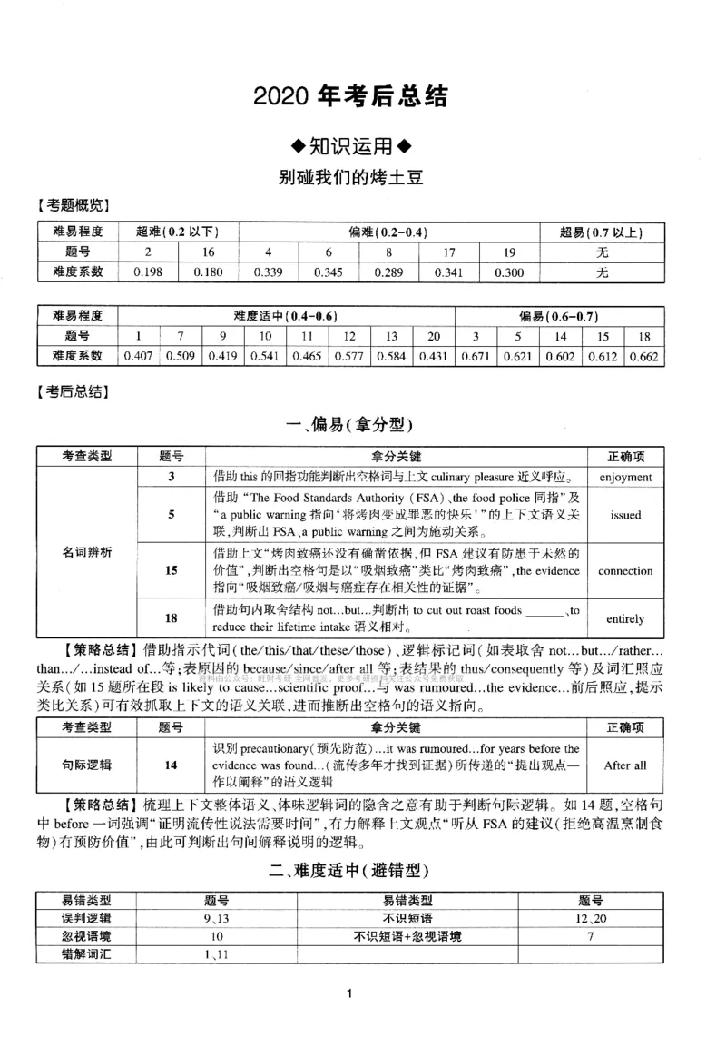 考研英语(一)自测手译本_27考研真题_考研英语一、二真题+解析（1994-2026）_01.真题合并版_2027考研英语（英一）