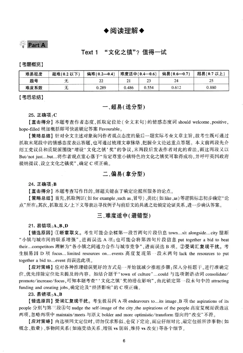 考研英语(一)自测手译本_27考研真题_考研英语一、二真题+解析（1994-2026）_01.真题合并版_2027考研英语（英一）